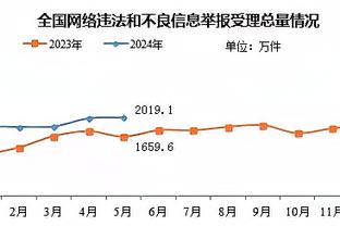 开云在线登陆截图4